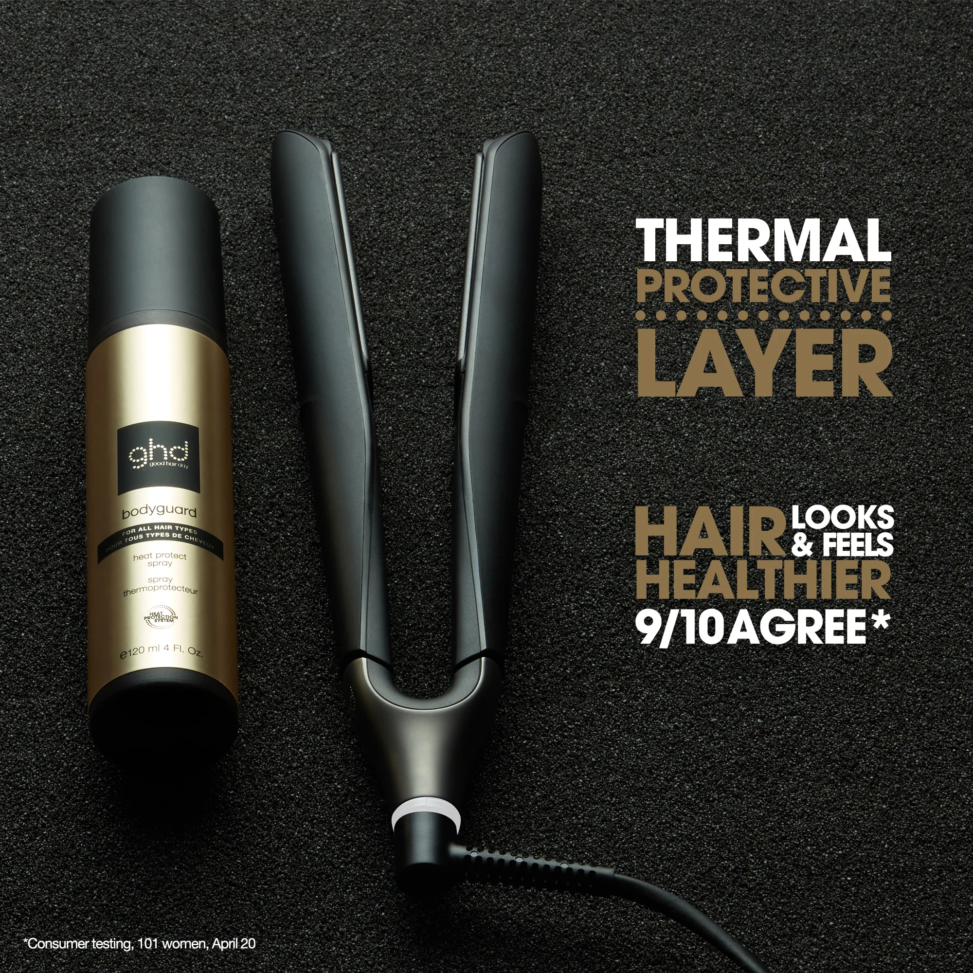 ghd bodyguard - heat protect spray 120ml - Image 4