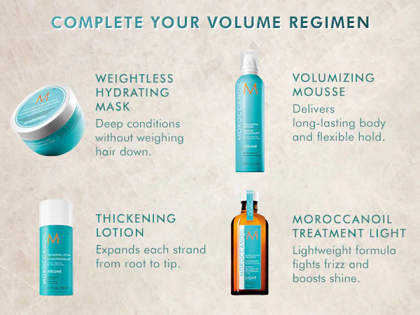 Moroccanoil Thickening Lotion 100ml - Image 6