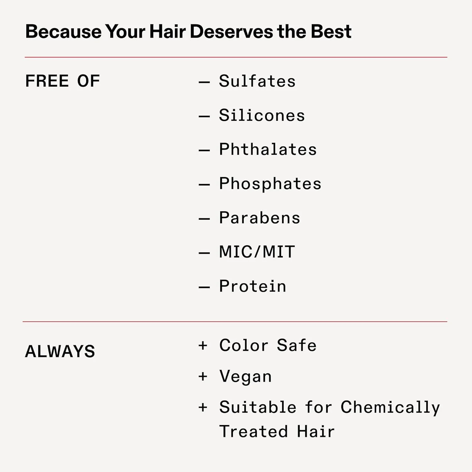 Olaplex No.4P Blonde Enhancer Toning Shampoo 250ml - Image 3