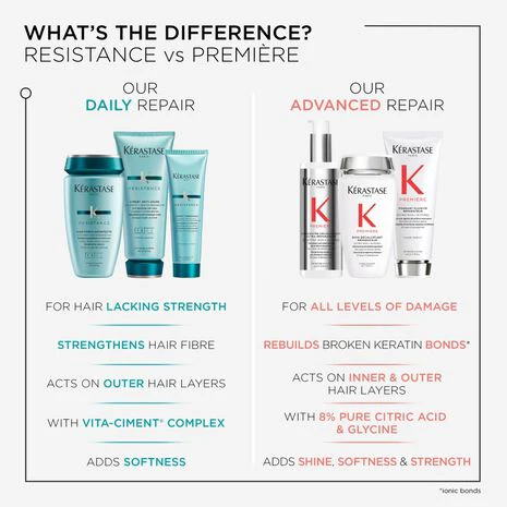 Kérastase Resistance Bain Force Architecte Shampoo 250ml - Image 5