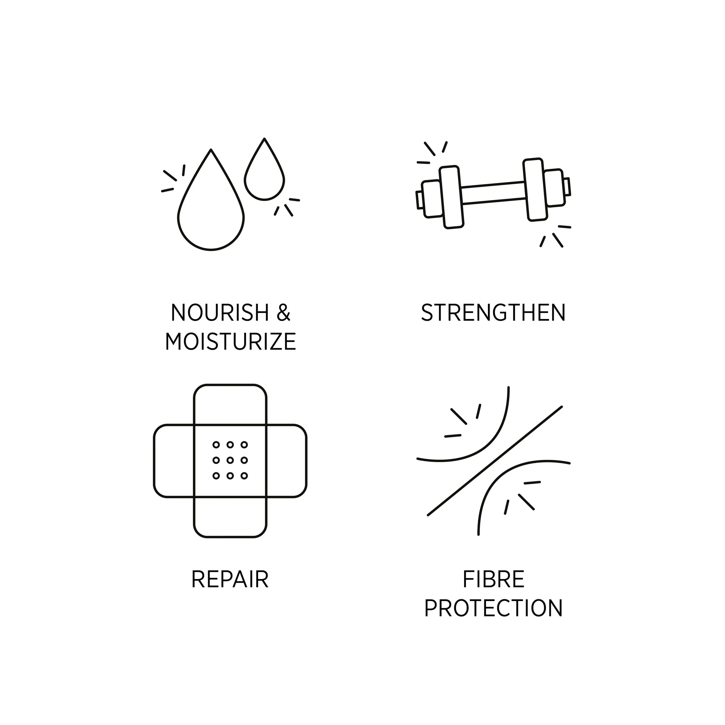 System Professional Repair Mask R3 200ml - Image 4