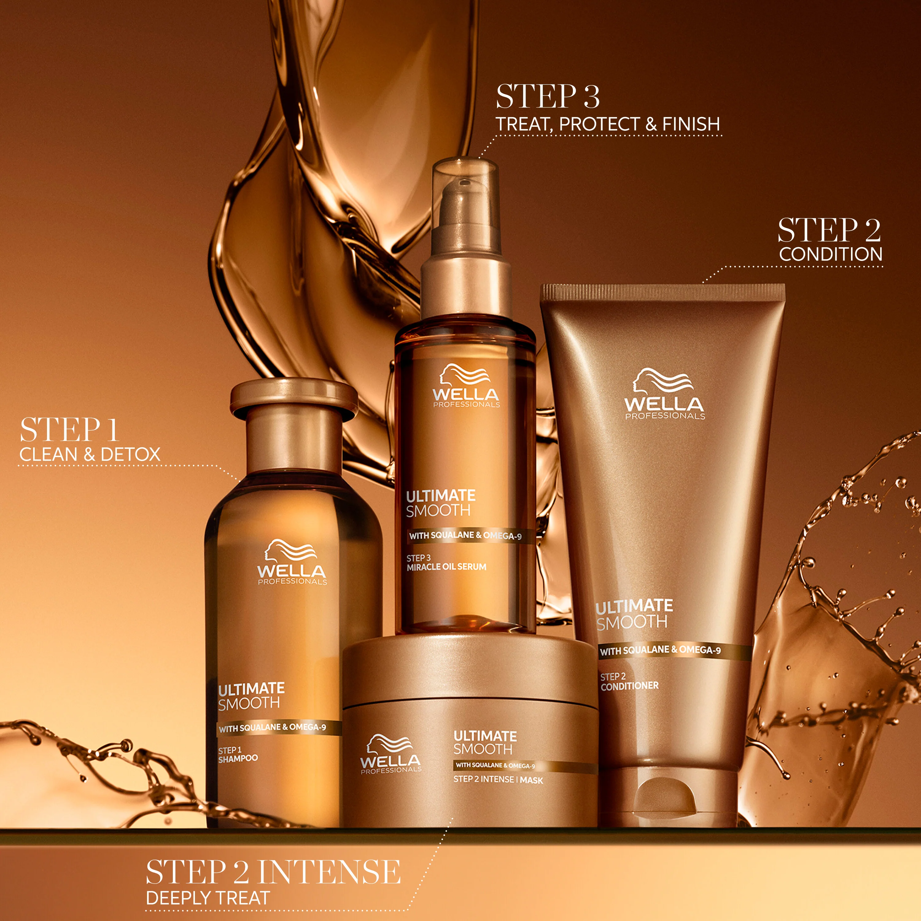 Wella Professionals Ultimate Smooth Conditioner 200ml - Image 3