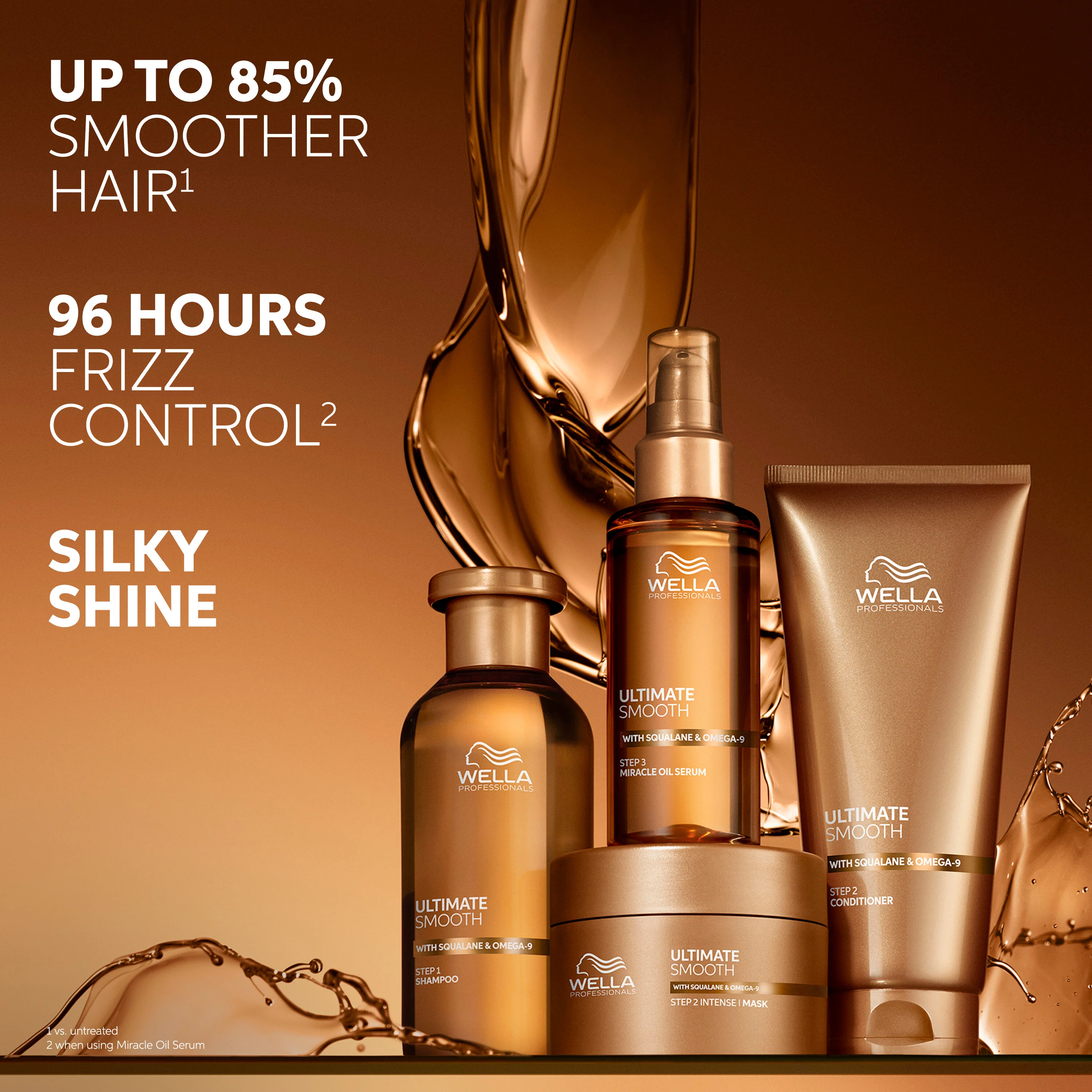 Wella Professionals Ultimate Smooth Conditioner 200ml - Image 2